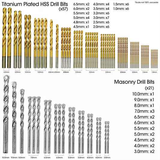 246PCS Professional Drill Bit & Screwdriver Bit Set Titanium Coated HSS Drill Bits for Wood, Metal & Masonry with Magnetic Bit Holder & Storage Case