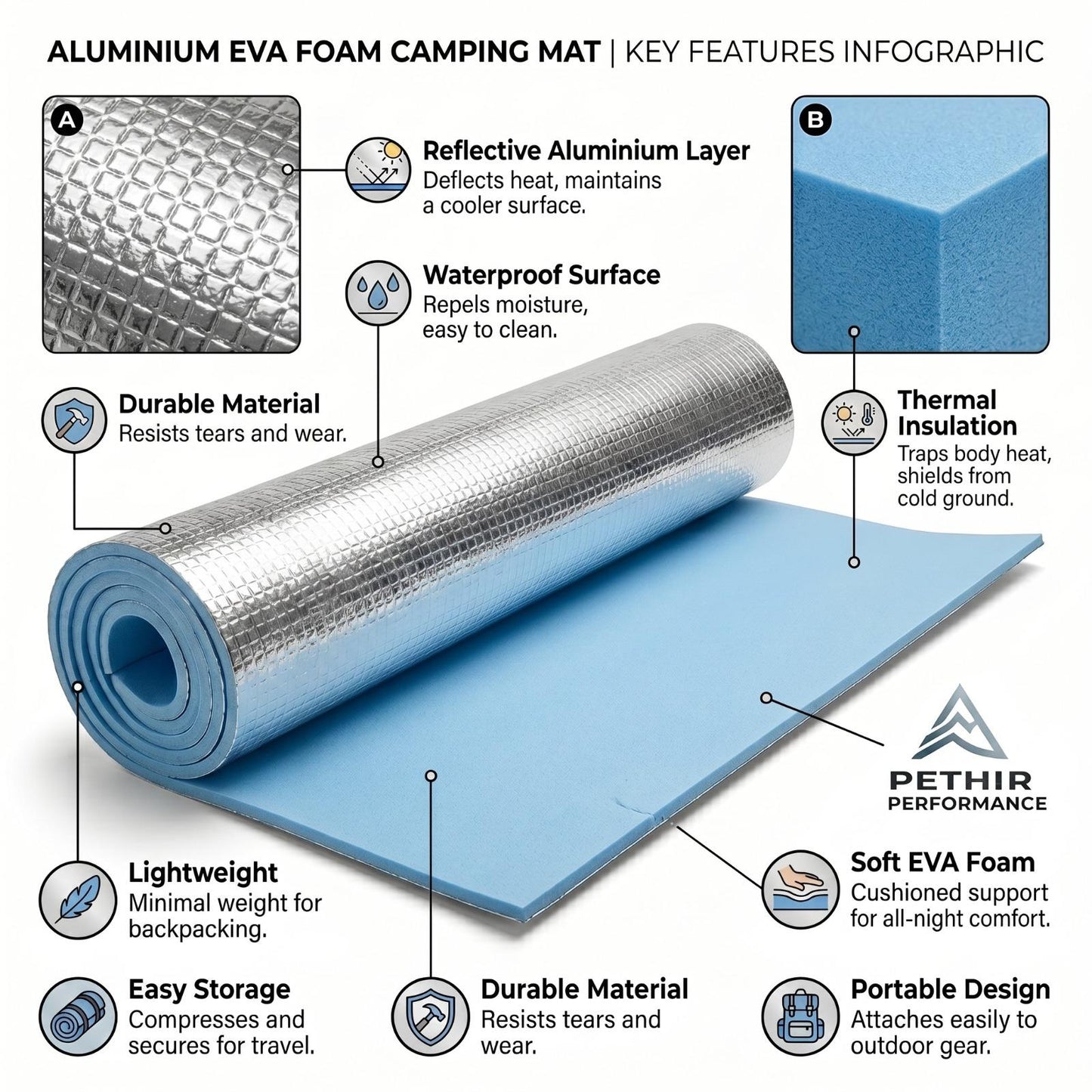 Aluminium EVA Foam Camping Mat 180x50cm – Waterproof Roll Up Sleeping Mat for Camping, Hiking & Outdoor Activities with Storage Straps