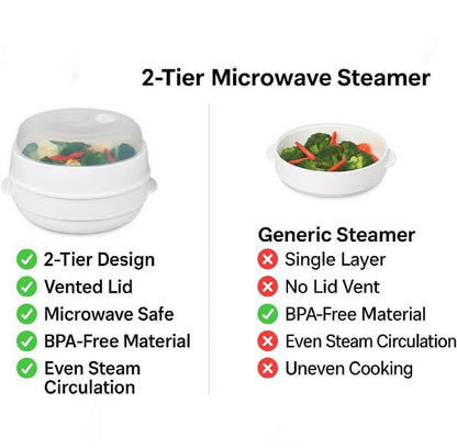 2 Tier Microwave Vegetable  Cookware Steamer with Lid Healthy Rice Pasta Cooker Pot BPA-Free Food Steaming Container