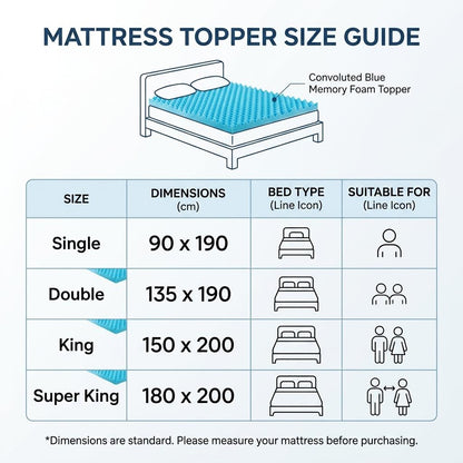 7 Zone PU Foam Mattress Topper 5cm & 10cm Cooling Breathable Open Cell Foam Bed Topper Soft & Supportive Mattress Overlay Single Small Double Double King Super King UK