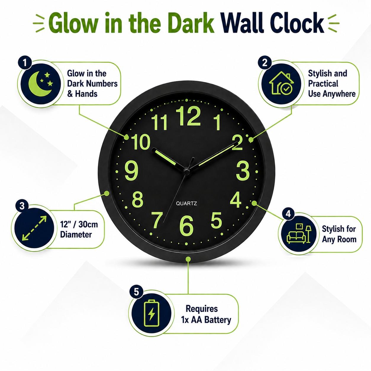 Glow in the Dark Wall Clock 30cm Luminous Numbers & Hands Silent Bedroom Clock Stylish Home Décor AA Battery UK