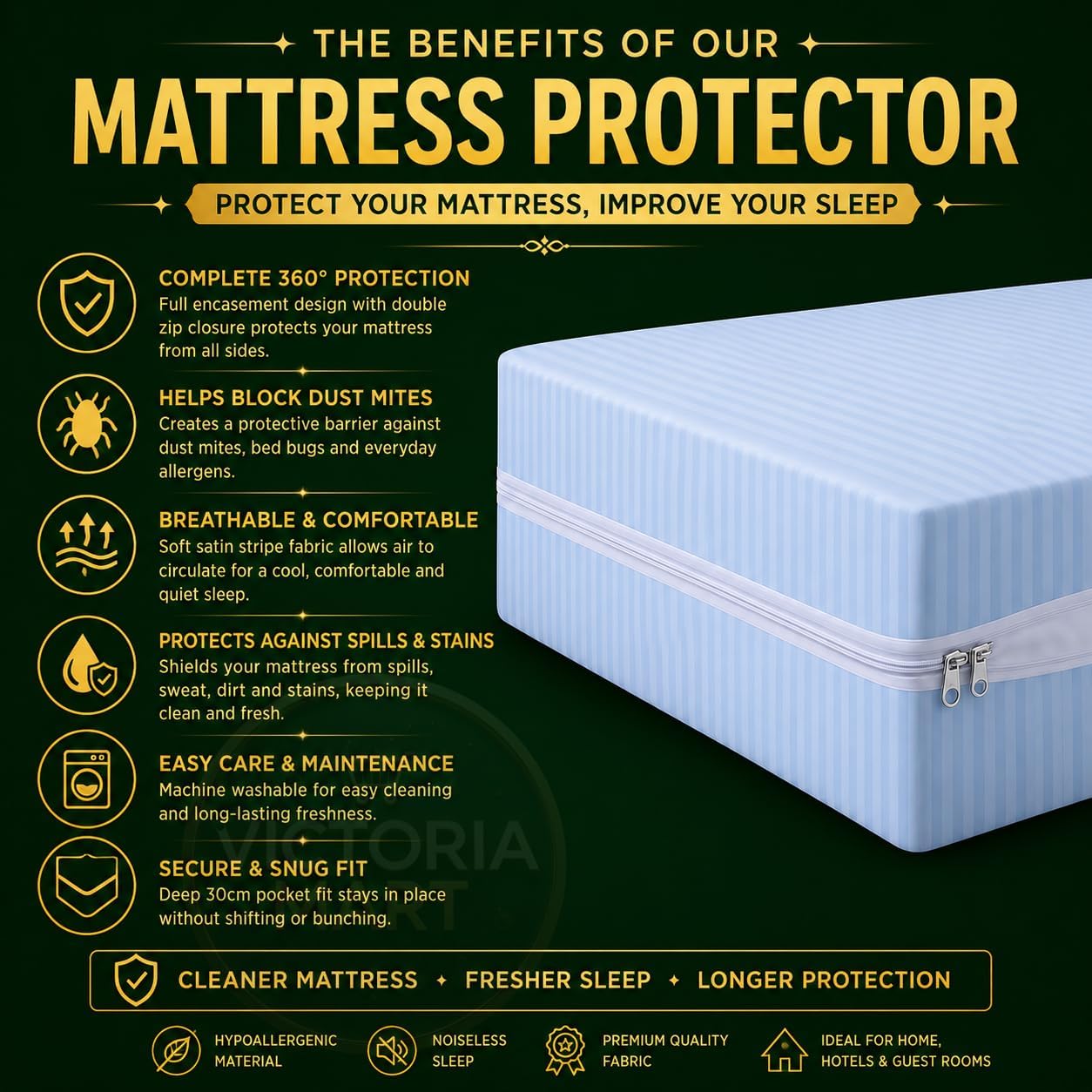 Satin Stripe Zipped Mattress Protector 30cm Deep Full Encasement Mattress Cover | Double Side Zip, Breathable & Hypoallergenic