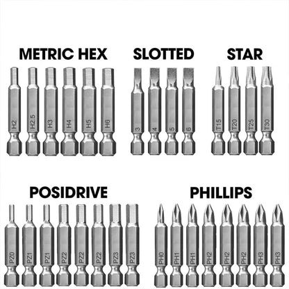 246PCS Professional Drill Bit & Screwdriver Bit Set  Titanium Coated HSS Drill Bits for Wood, Metal & Masonry with Magnetic Bit Holder & Storage Case