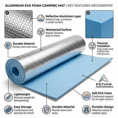 Aluminium EVA Foam Camping Mat 180x50cm – Waterproof Roll Up Sleeping Mat for Camping, Hiking & Outdoor Activities with Storage Straps