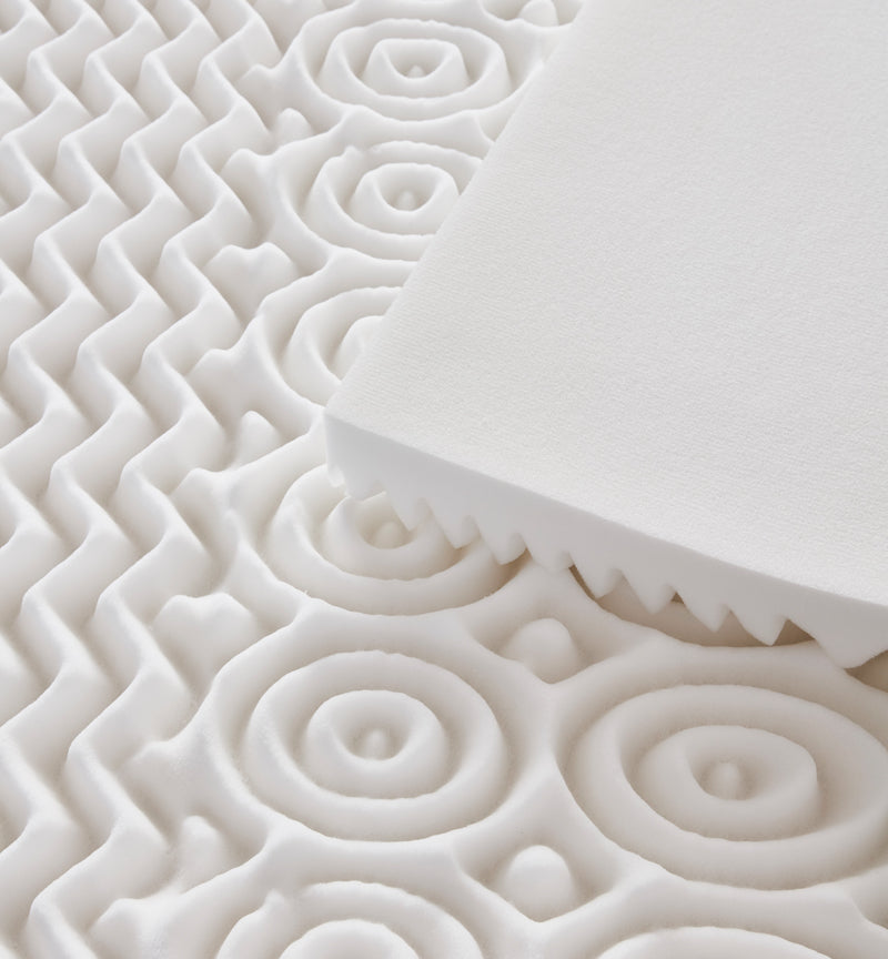 2 & 4 Inch Thick Bamboo Foam Mattress Topper 5 Zone Mattress Enhancer