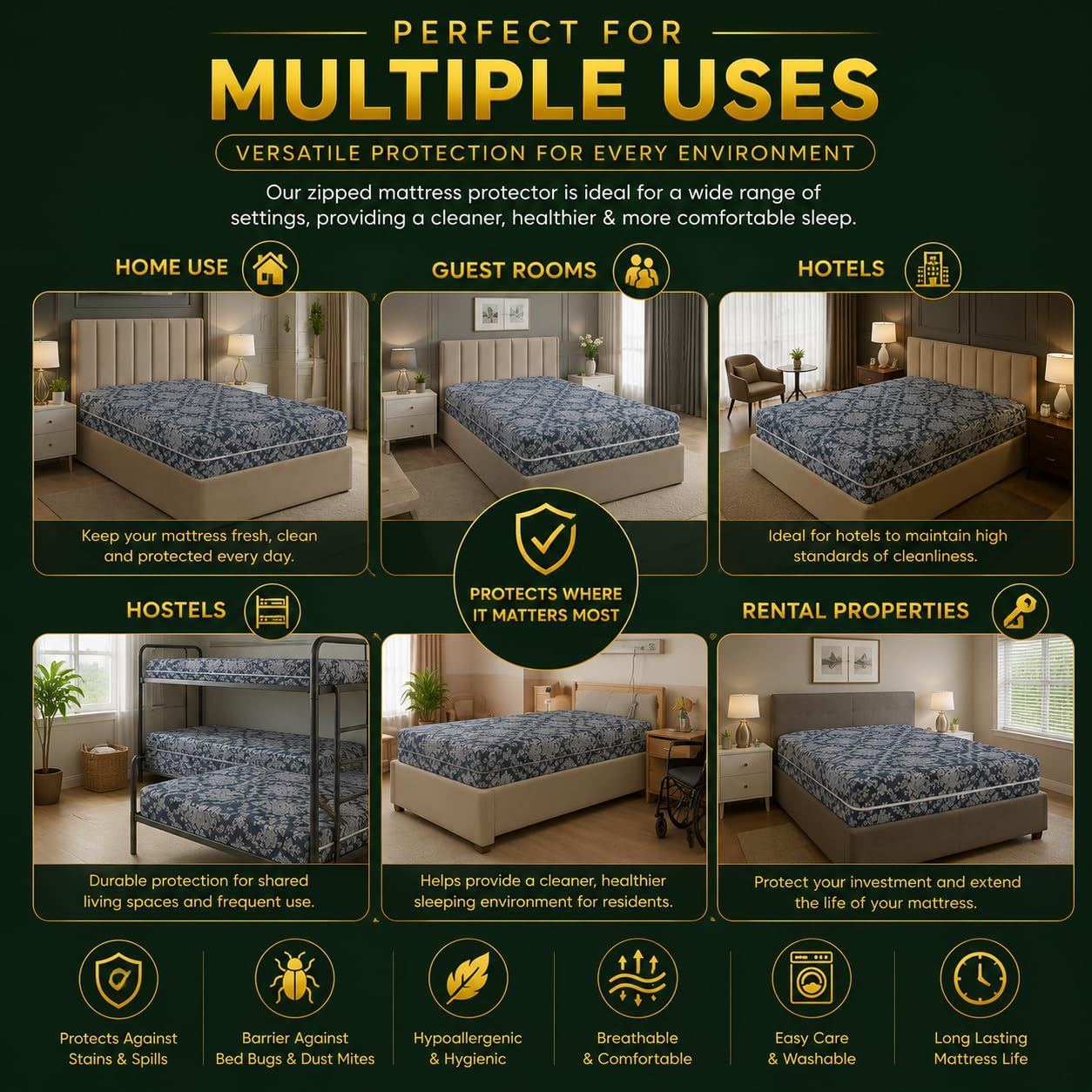 King Size Mattress Protector 30cm Deep Fitted Polycotton Mattress Cover with Zip | Anti Allergy, Breathable & Dust Mite Resistant