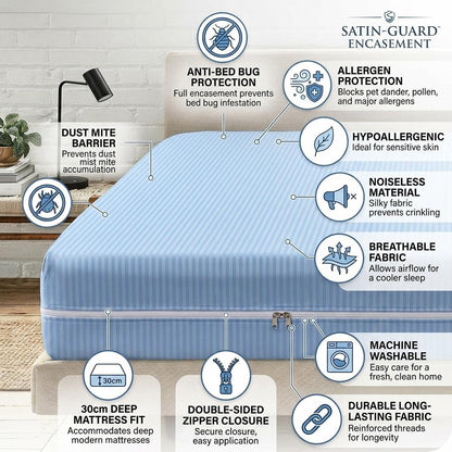 Satin Stripe Zipped Mattress Protector Double Side Zipper Closure Full Encasement Covers Anti Bed Bug Mattress Zip Protector 30cm Deep Matress Cover with Zip Blue and white